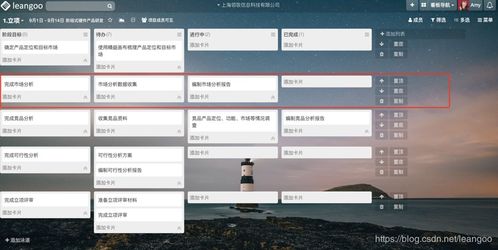 Leangoo項(xiàng)目管理軟件在傳統(tǒng)硬件產(chǎn)品開(kāi)發(fā)全流程中的應(yīng)用及與區(qū)塊鏈技術(shù)軟件和服務(wù)的結(jié)合